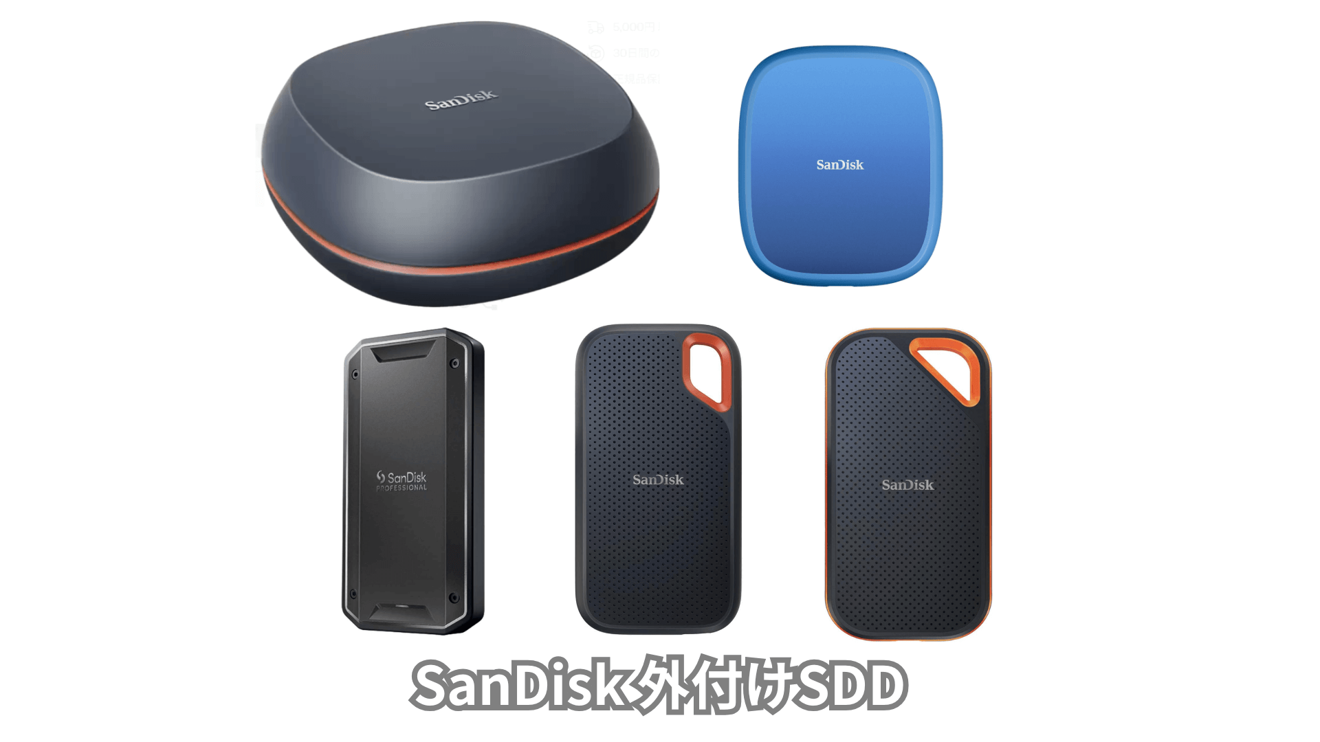 SanDiskの外付けSSDの選び方、用途別のオススメ完全版！Creator phone 