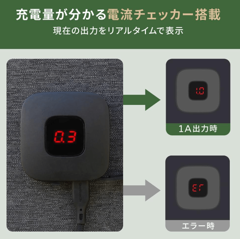 レビュー！軽量コンパクト！オウルテック折りたたみソーラーパネルの 