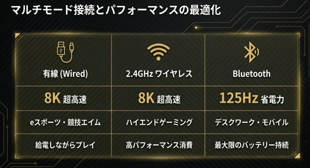 Carbonis MouseをVALORANTで使用した実践レビュー