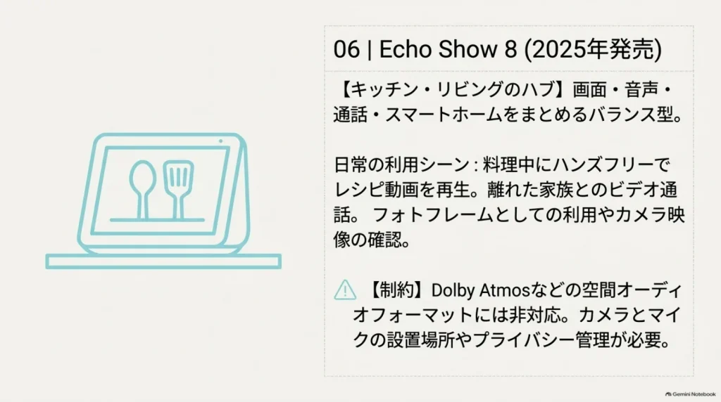 Echo Show 8の画面・通話・キッチンでの活用を説明した図解