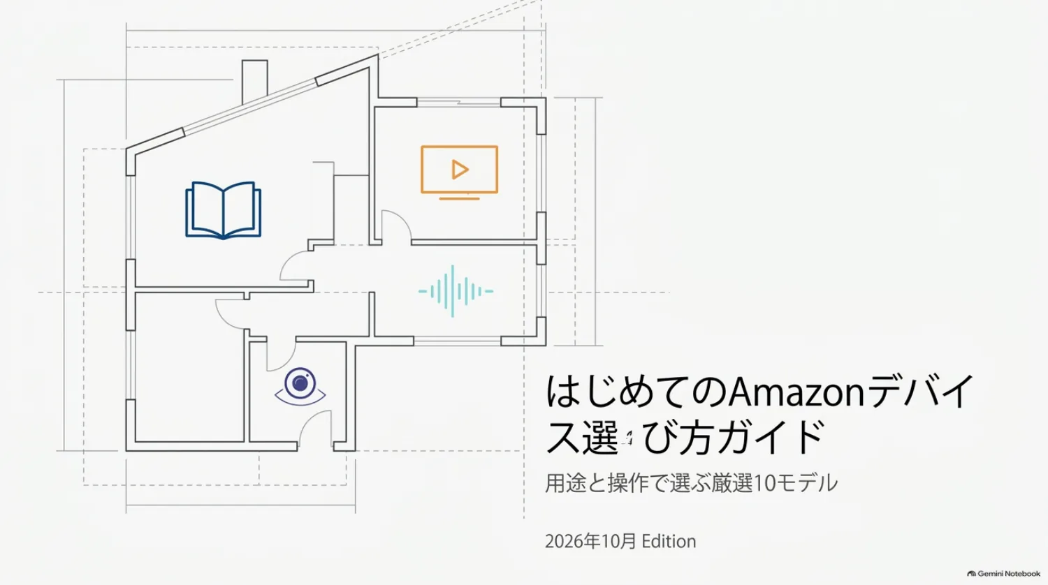 Amazonデバイス選び方ガイドの表紙。読書・動画・音声操作・見守りを部屋別に示した図解