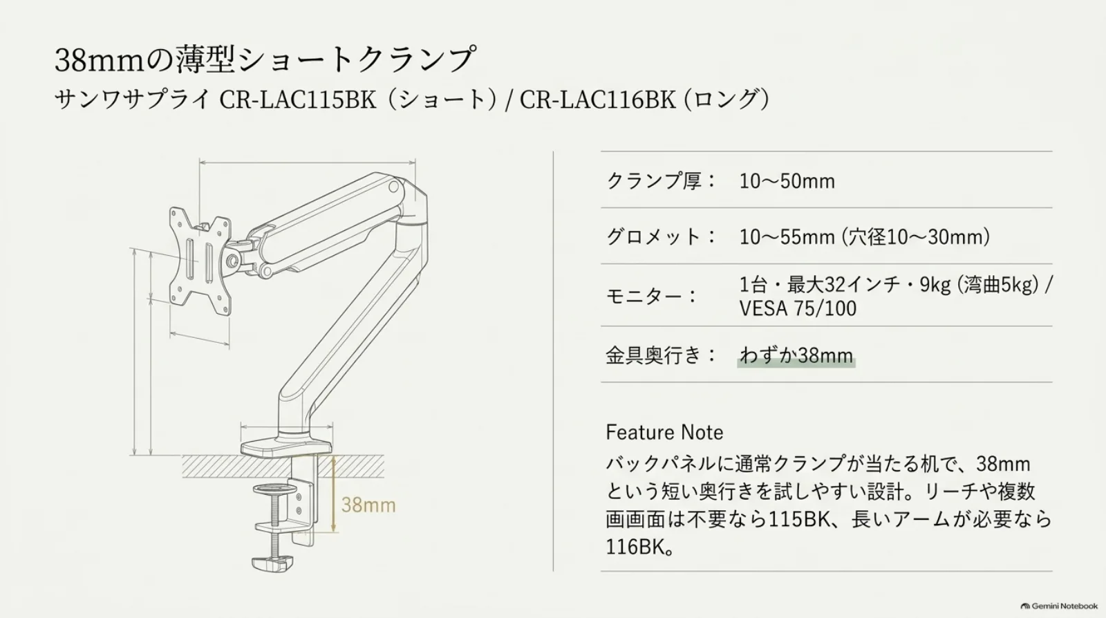 サンワサプライCR-LAC115BKとCR-LAC116BKの比較図