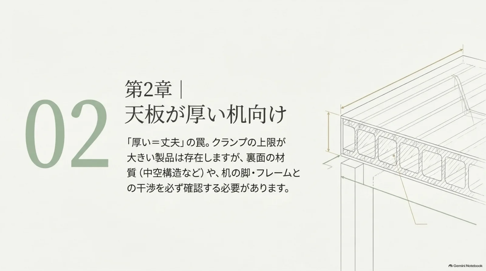 厚い天板に合うモニターアームの選び方