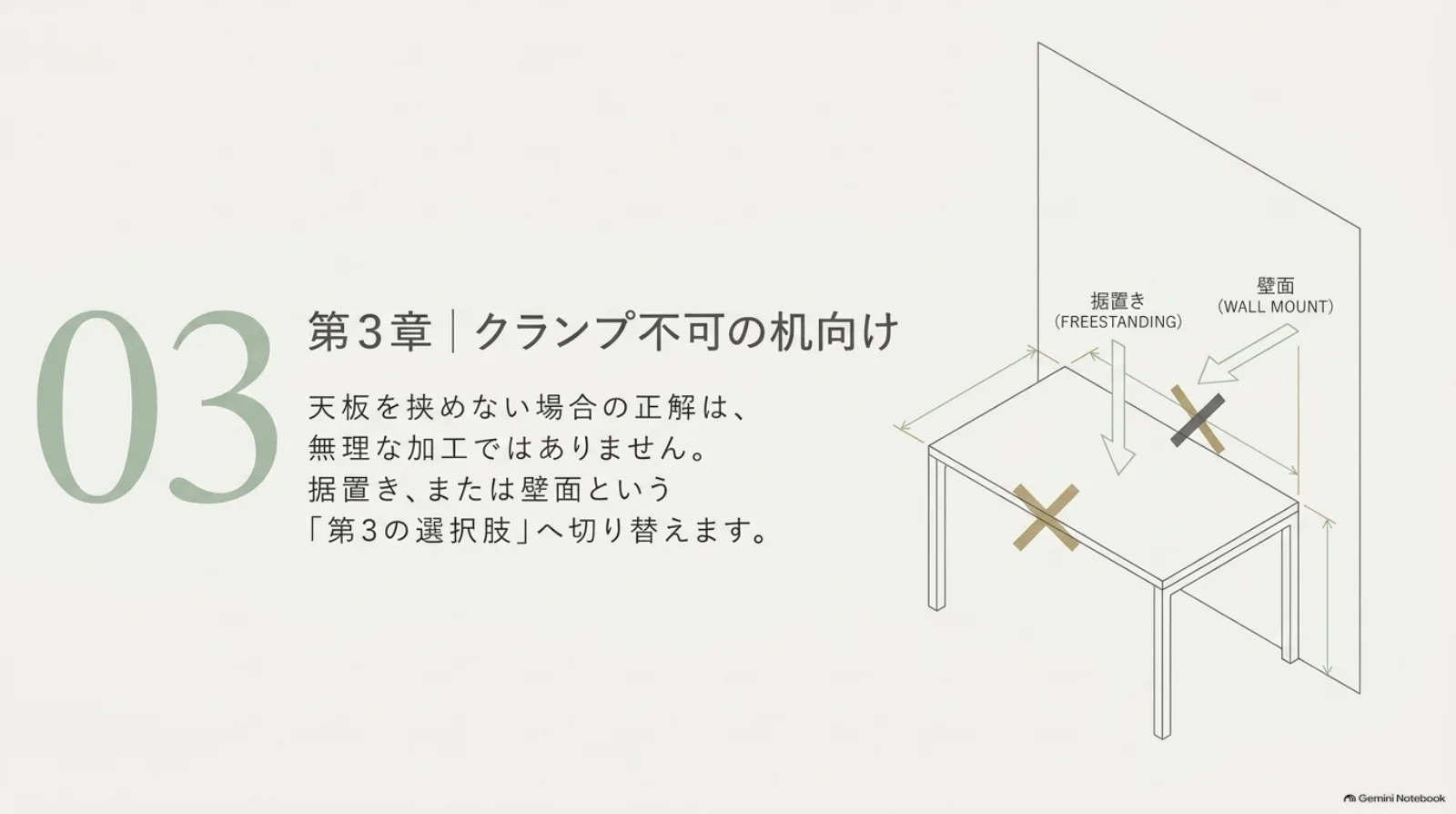 クランプが取り付けできない机の代替方式